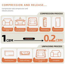 Ame Modular Compressed Sofa